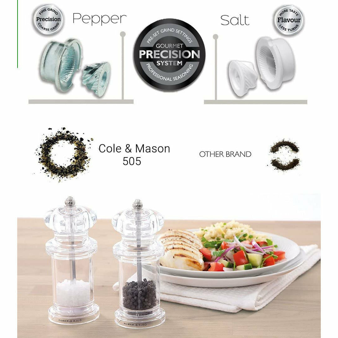 Salt and Pepper Mill Set X-PLOSION 34641 – Gourmet Kitchenworks